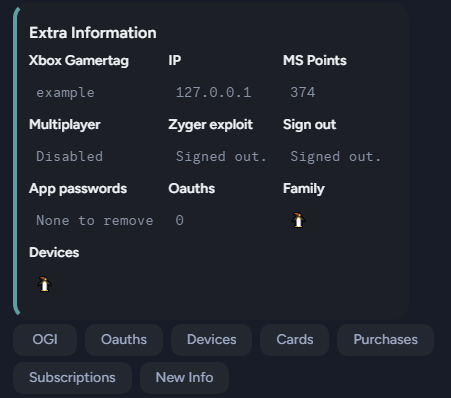 Account Security Summary